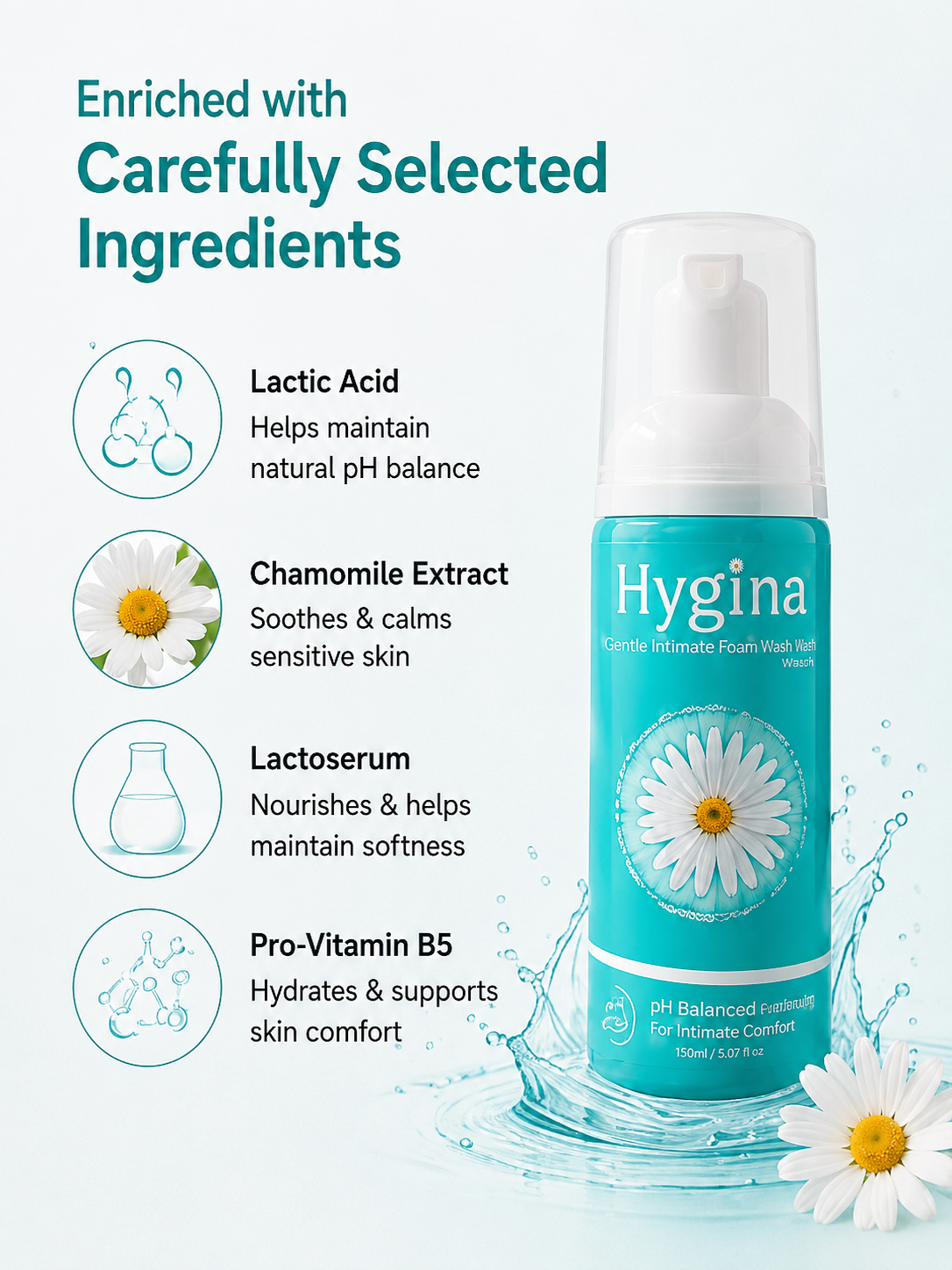 Hygina intimate cleanser — gynaecologist tested