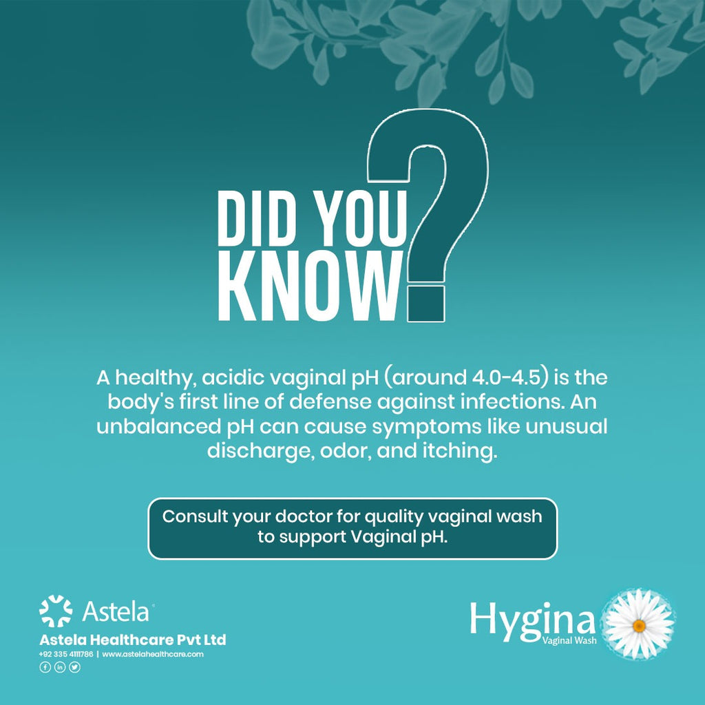Hygina