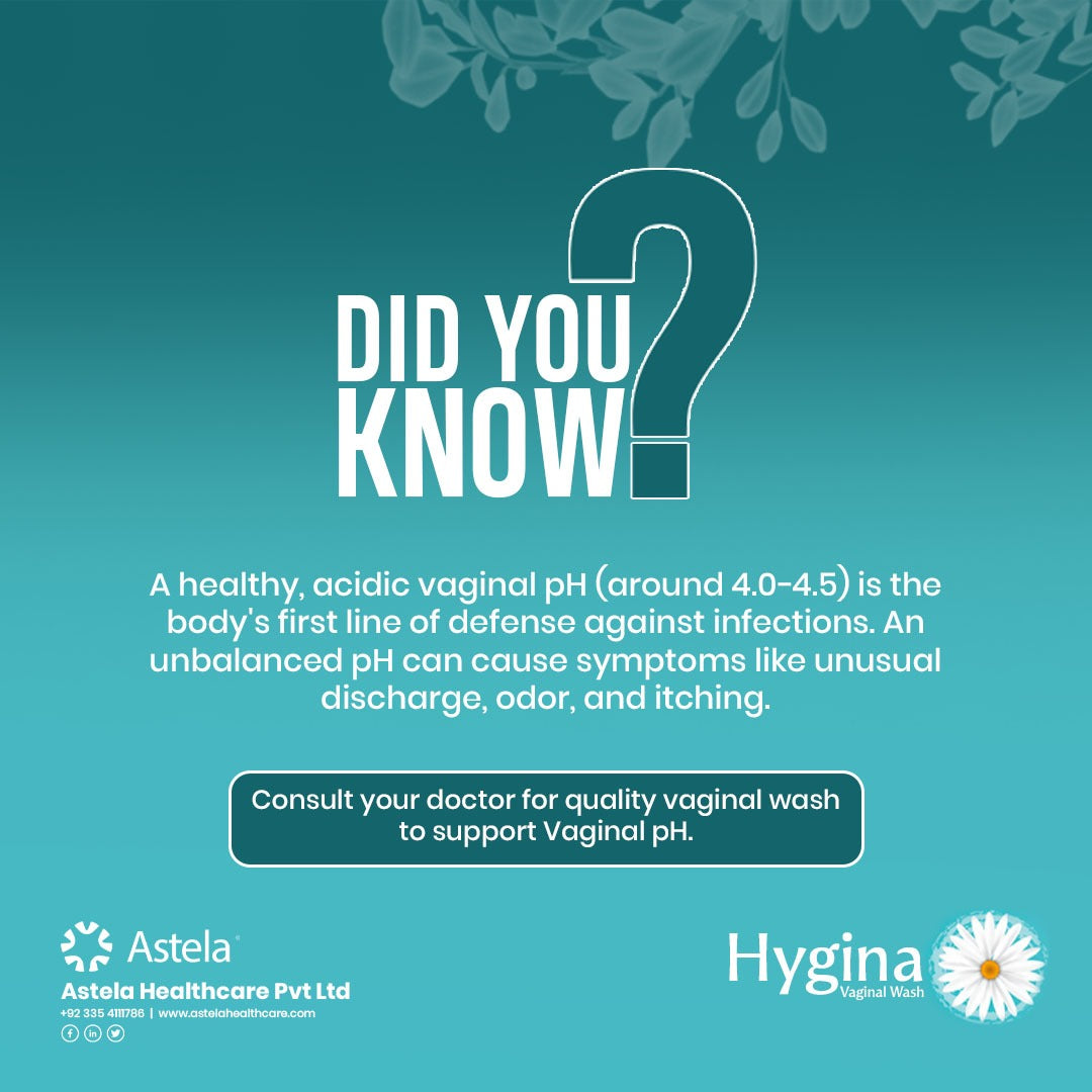 Hygina